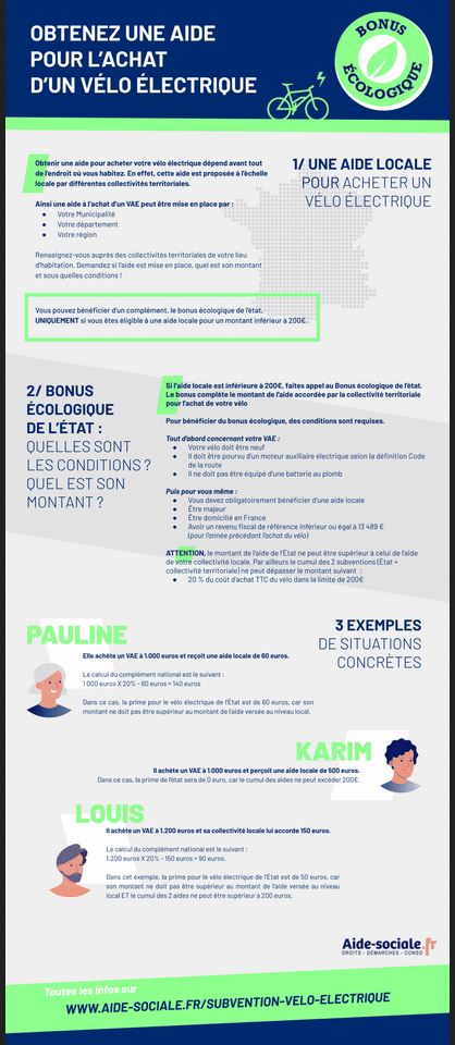 Subvention vae online