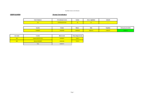 Geispolsheim lg t2