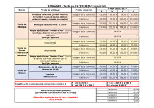 Ecolages 2026 2027