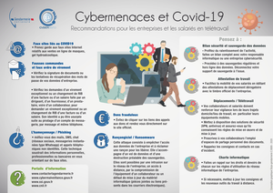 Cybermenaces recommandations pour les entreprises