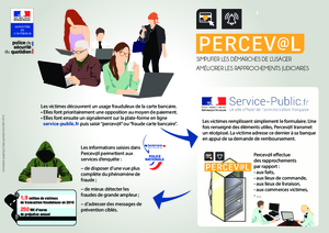 04   infographie plateforme perceval