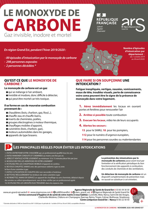 Monoxyde encart grand est 2020 0