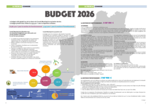 Infographie budget 2026