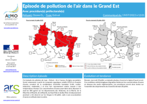 Atmo grandest alerte o3 c1 20220719