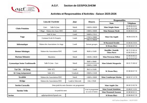 Programme AGF 2025/2026