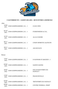 NF1