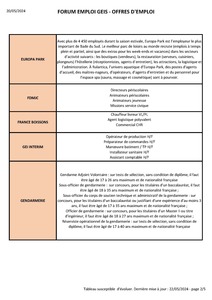 Détail des offres 2