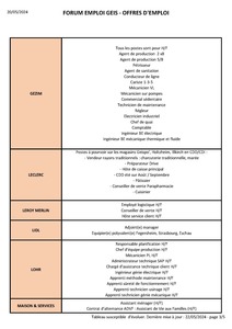 Détail des offres 3
