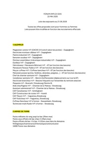 Offres d'emplois