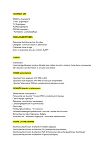 Liste offres d'emploi - 5