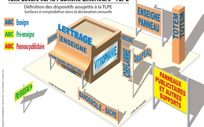 Schema enseignes 2012